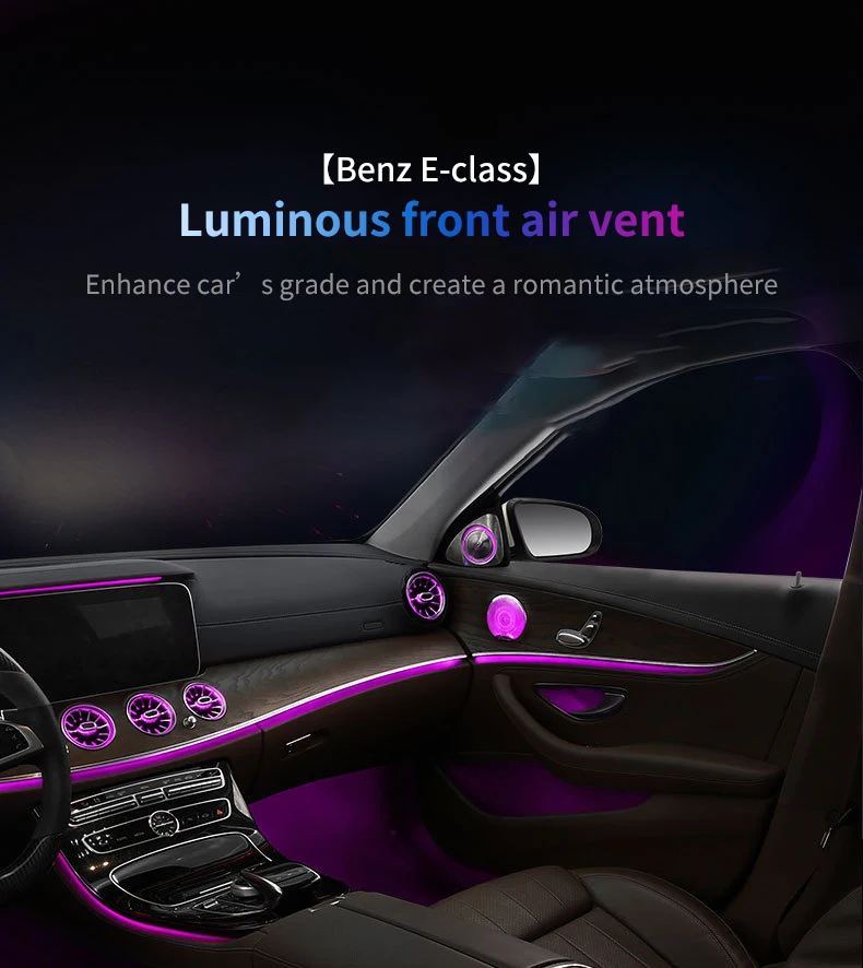 Mercedes-Benz E-Class W213 product detail